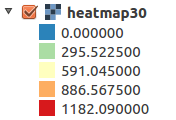 Color Scale
